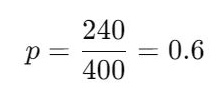 p=240400=0.6p = \dfrac{240}{400} = 0.6p=400240​=0.6
