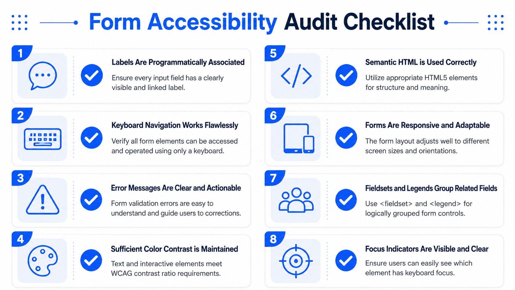 An infographic checklist for auditing form accessibility including labels, keyboard navigation, error messages, and color contrast.
