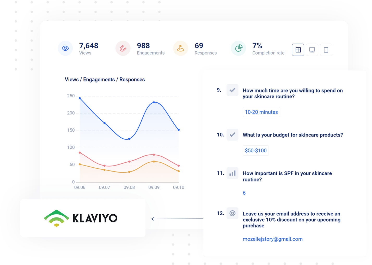 Analytics dashboard